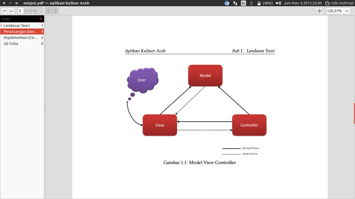 Blog pribadi dengan berbagai artikel :) – Rizki Mufrizal